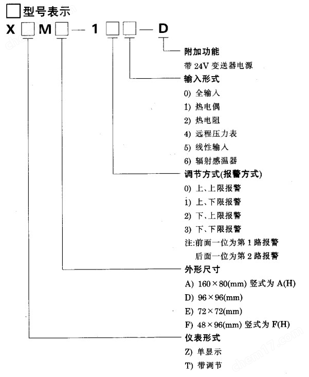 XTM選型.jpg