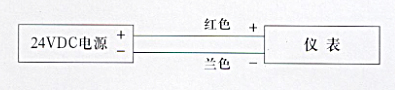 uc-2t投入式液位計(jì)