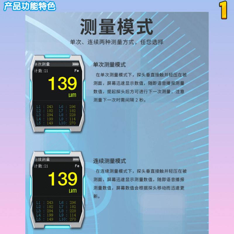 GT21008-測量模式 功能1@凡科快圖
