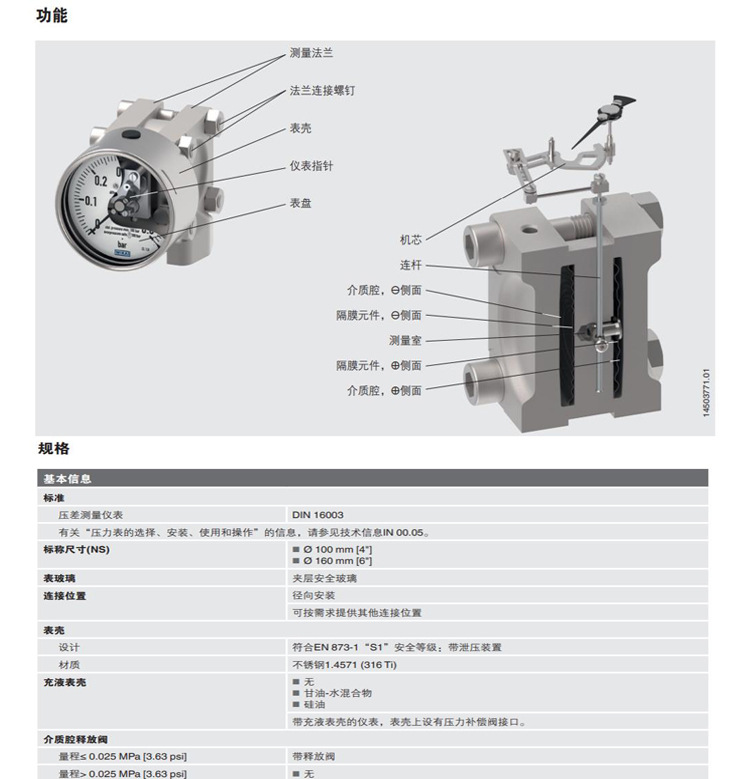 差壓表732.14_09