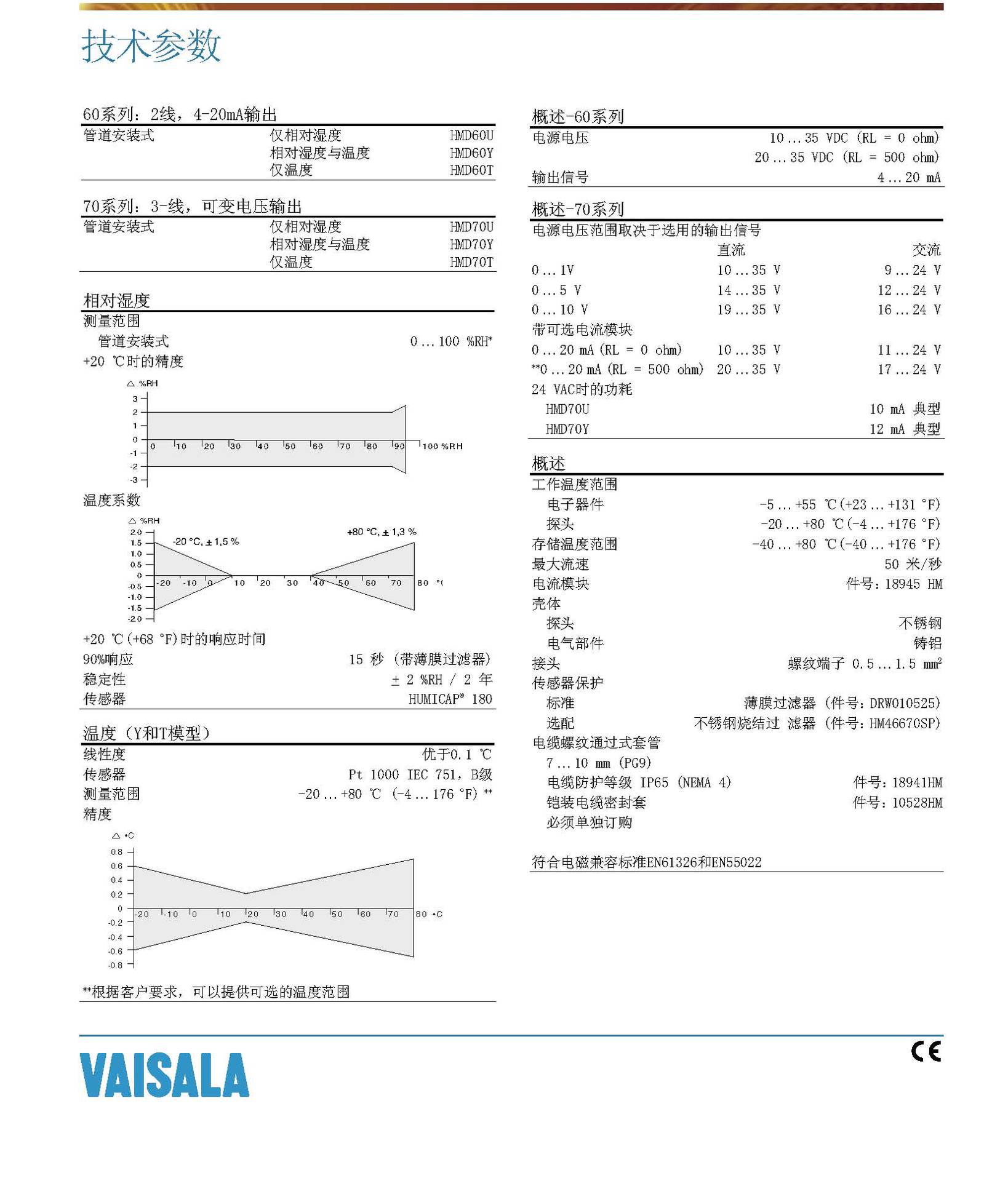 HMD6070風(fēng)管型_頁面_2