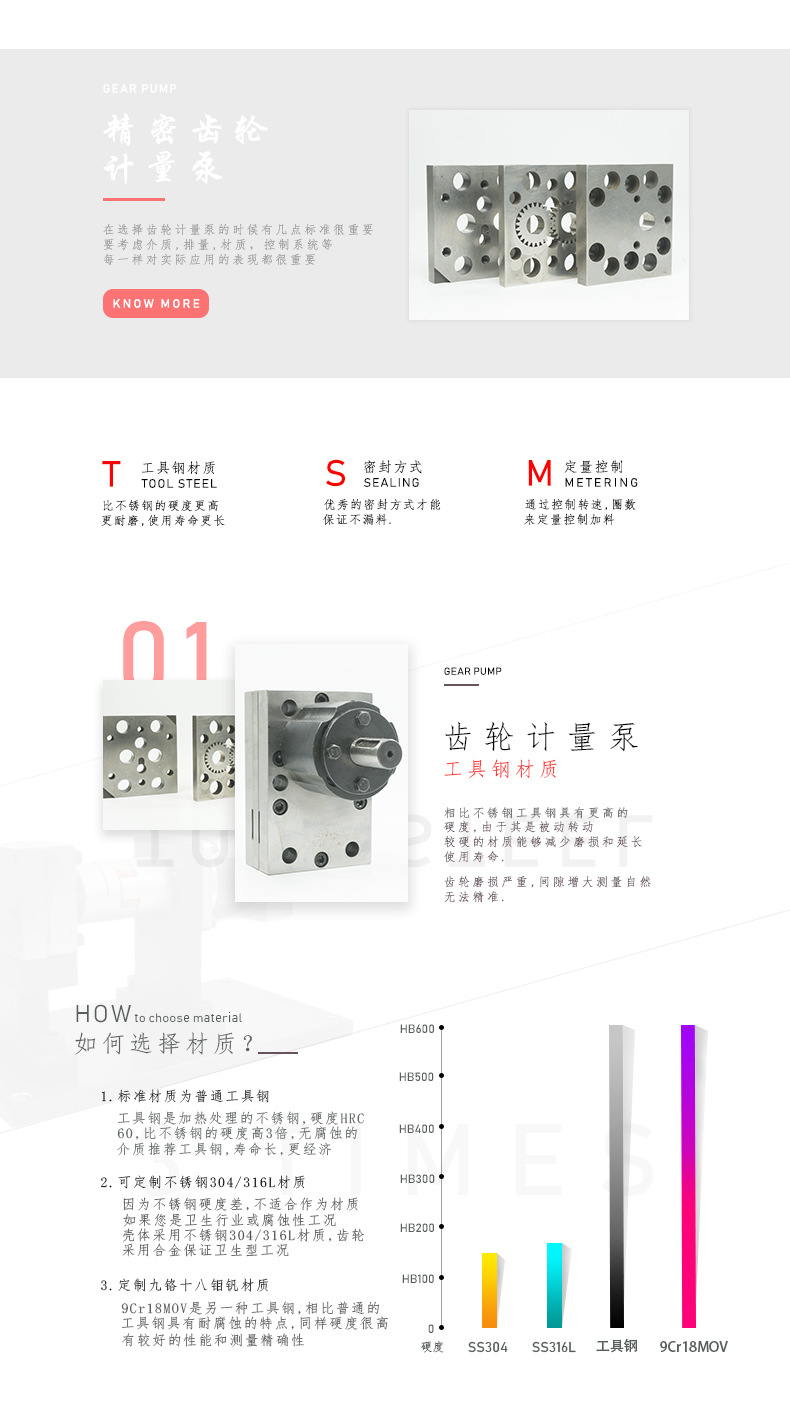 聚氨酯齒輪計量泵 熱熔膠機灌膠機齒輪泵 聚氨酯發(fā)泡劑紡絲計量泵