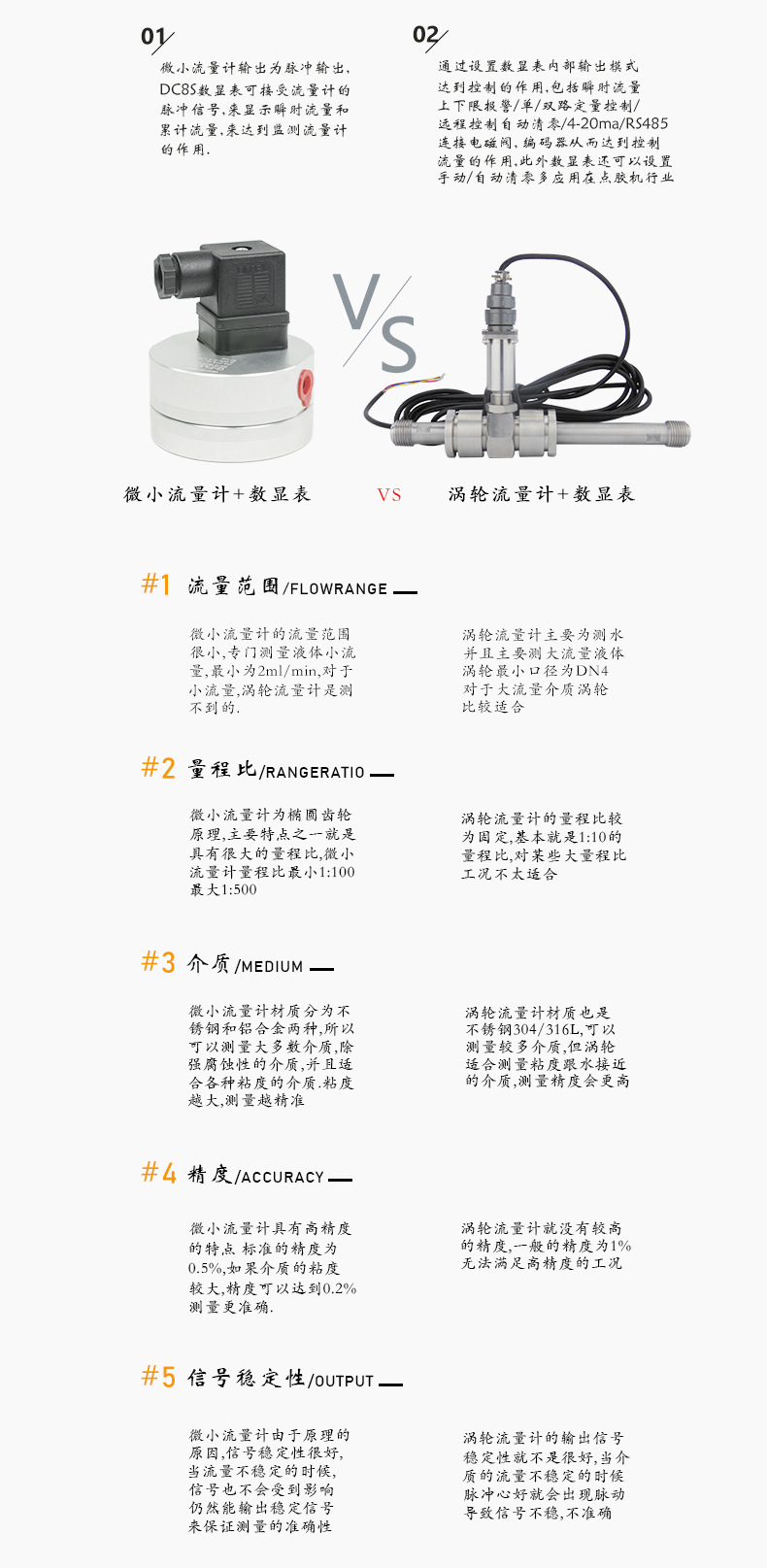圓齒輪小流量液體流量計高分辨率微小流量液體流量計