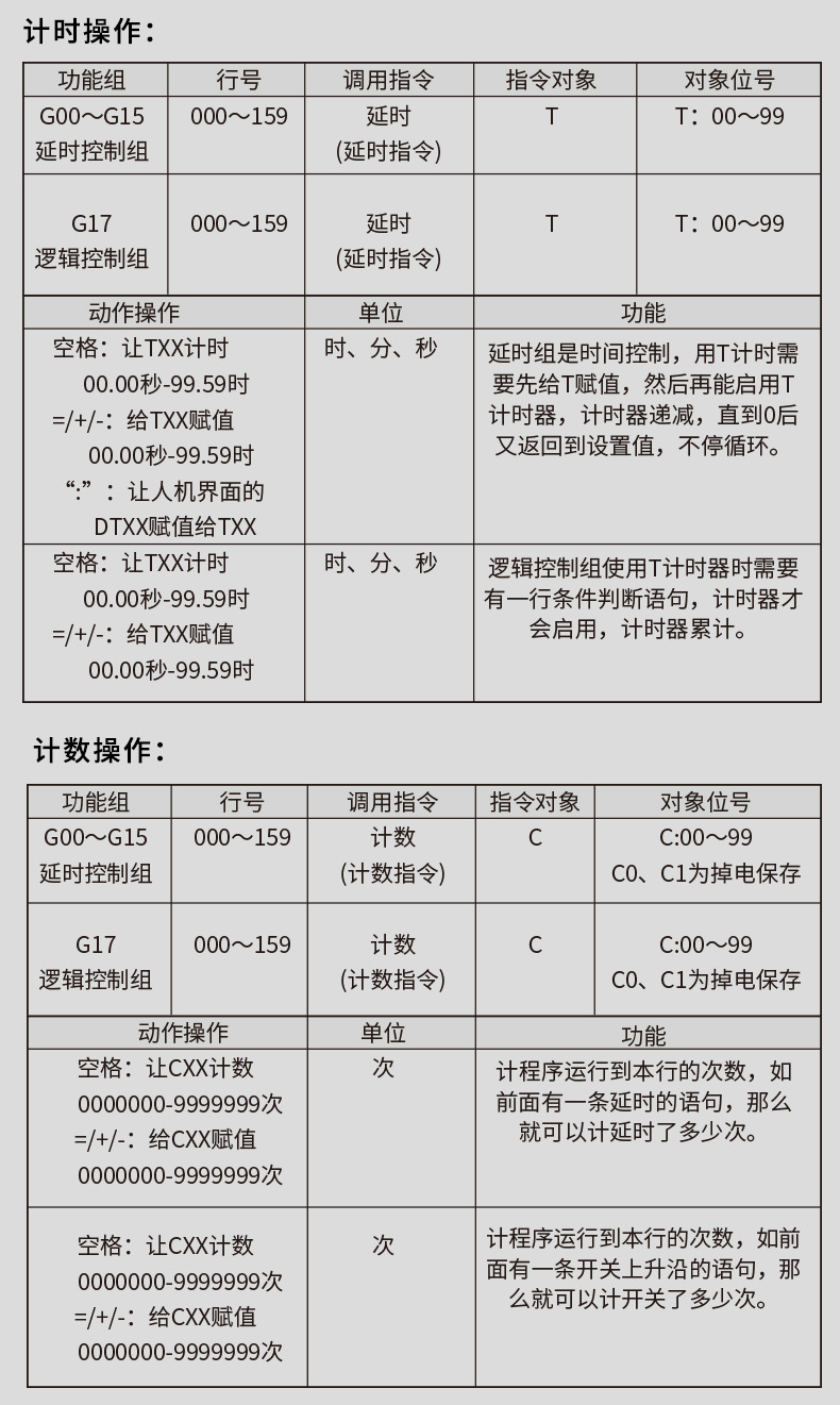 PR10-阿里_10