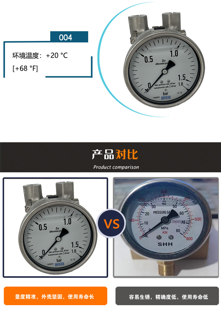 差壓表732.14_06