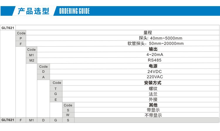 GLT621 磁致伸縮液位傳感器