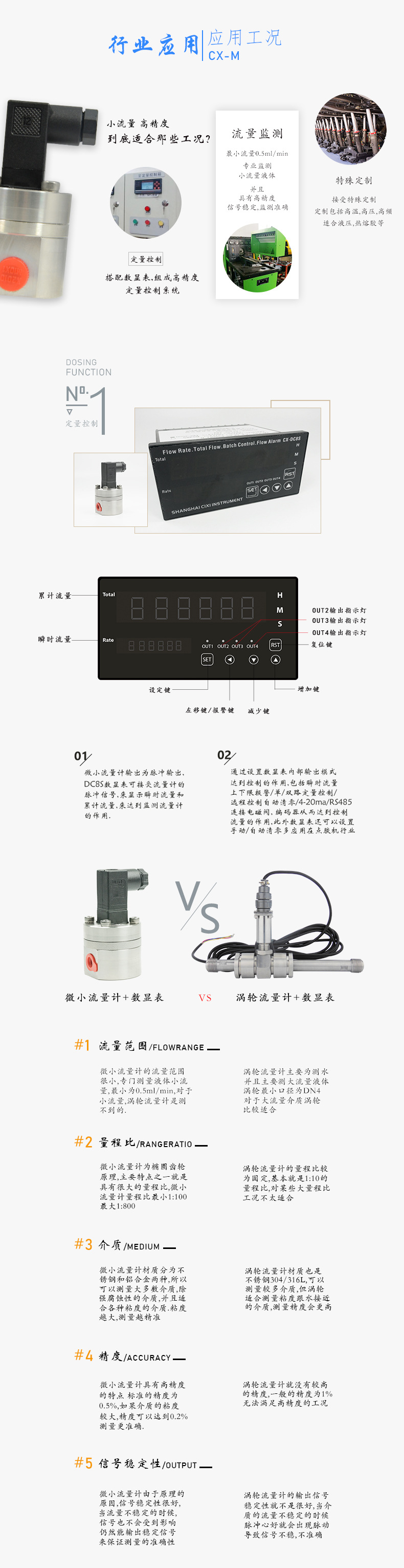 微型液體橢圓齒輪流量