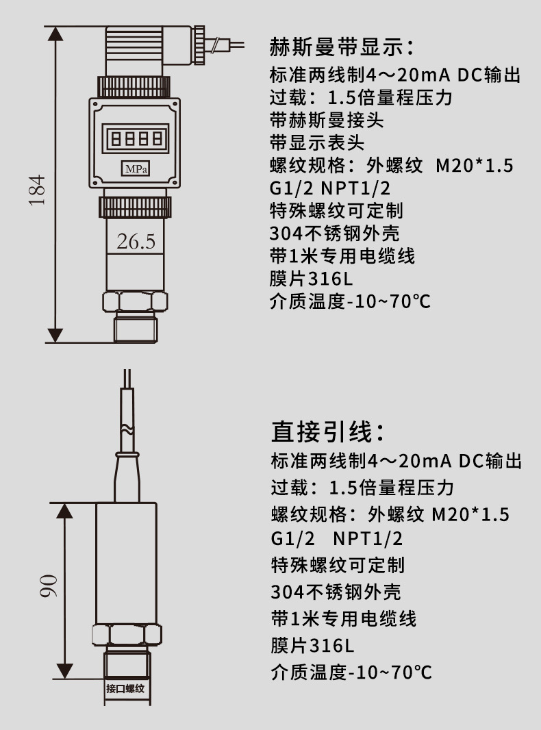 M型壓力變送器-阿里_07