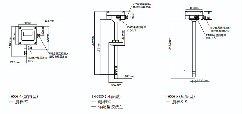 THS30 介紹5