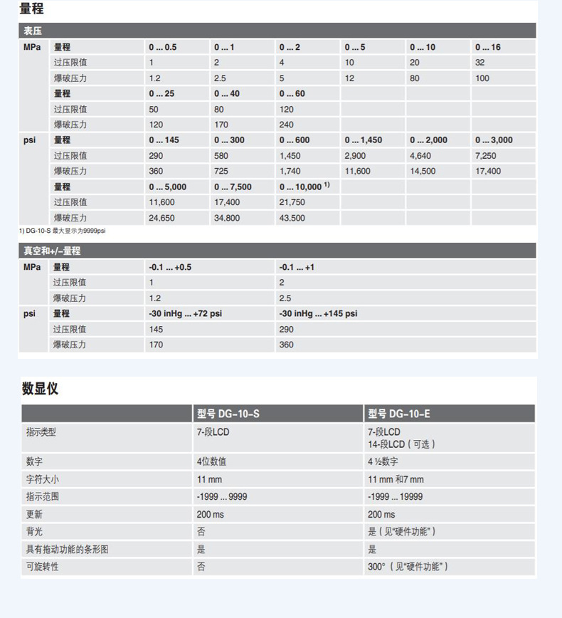 DG-10詳情頁_11