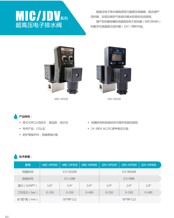 MIC-HP400