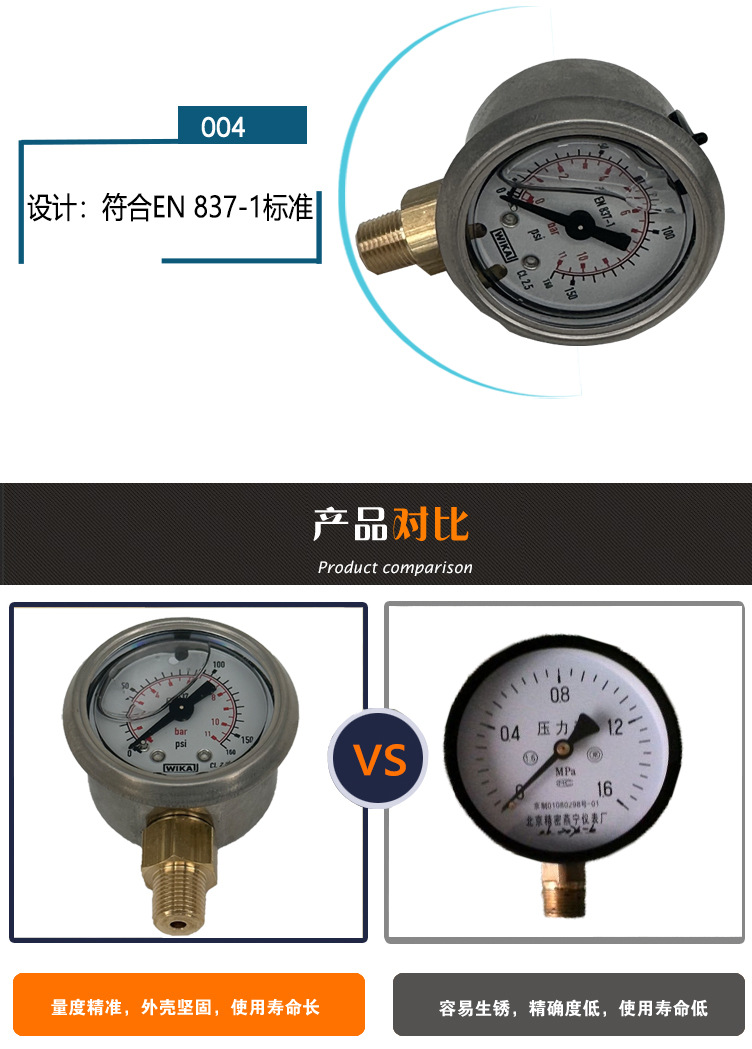 113.53型波登管壓力表_06