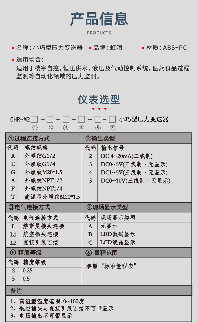 M型壓力變送器-阿里_10