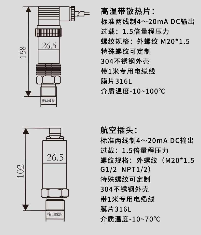 M型壓力變送器-阿里_08