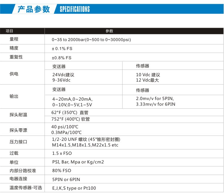 GPT300 高溫熔體壓力傳感器變送器