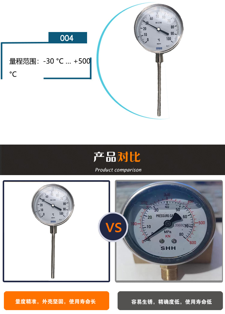 雙金屬溫度計(jì)R52.100詳情頁(yè)_06
