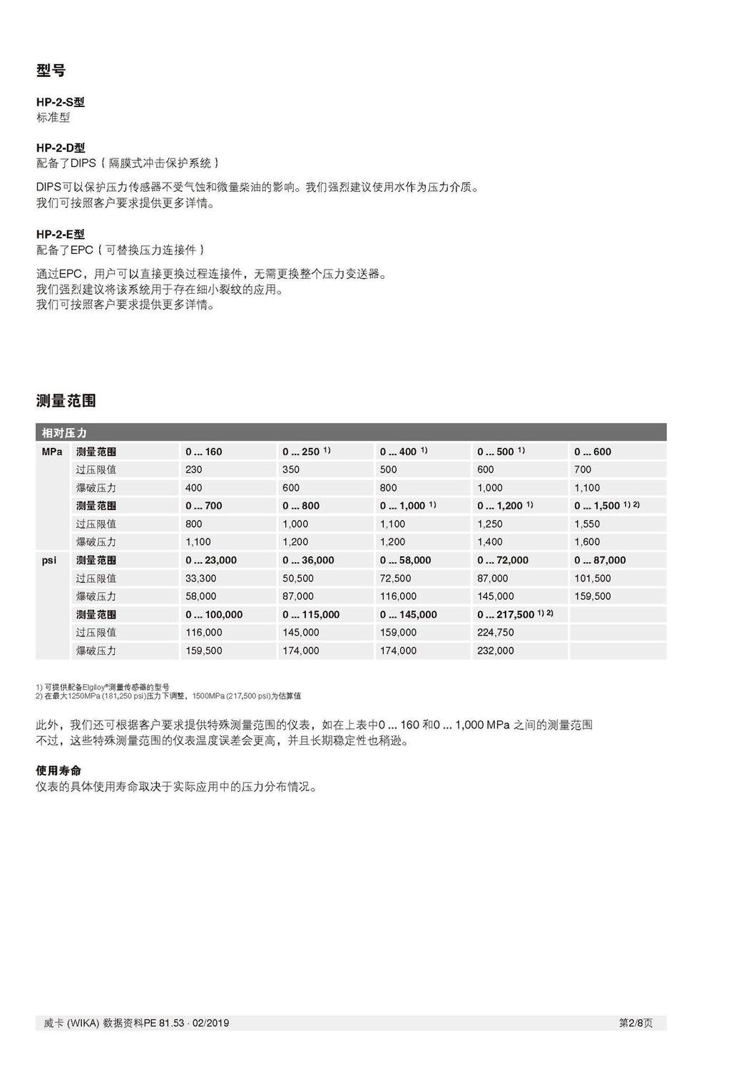 HP-2 高壓壓力變送器替換P3399  P3298_頁(yè)面_