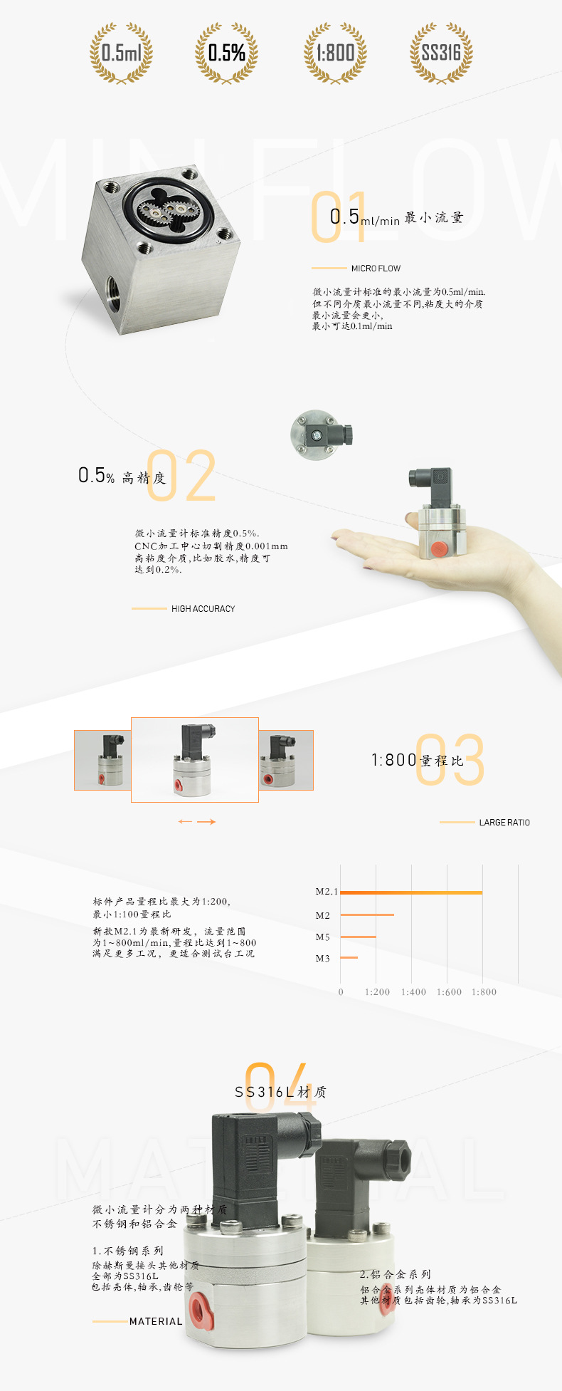 小型液體橢圓齒輪流量計 最小0.5ml/min液體微小流量流量計