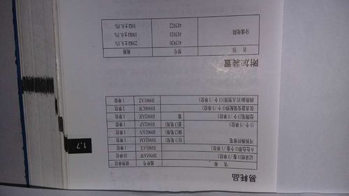 日本橫河有紙記錄儀SR1000