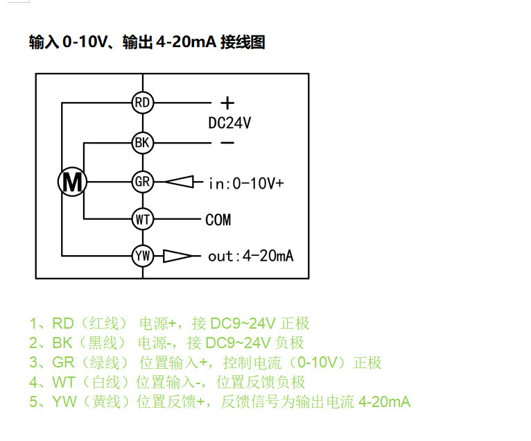 輸入0-10v 輸出4-20mA