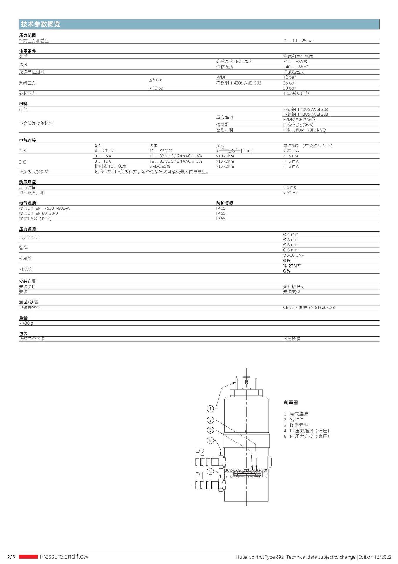 692_CN_V2.0_2023Jan_頁(yè)面_2