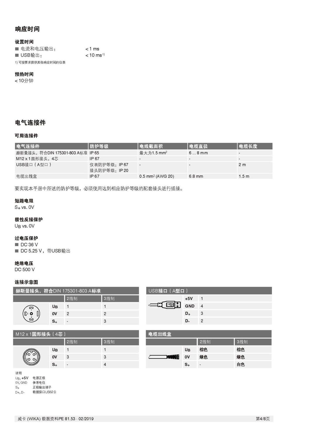 HP-2 高壓壓力變送器替換P3399  P3298_頁(yè)面_