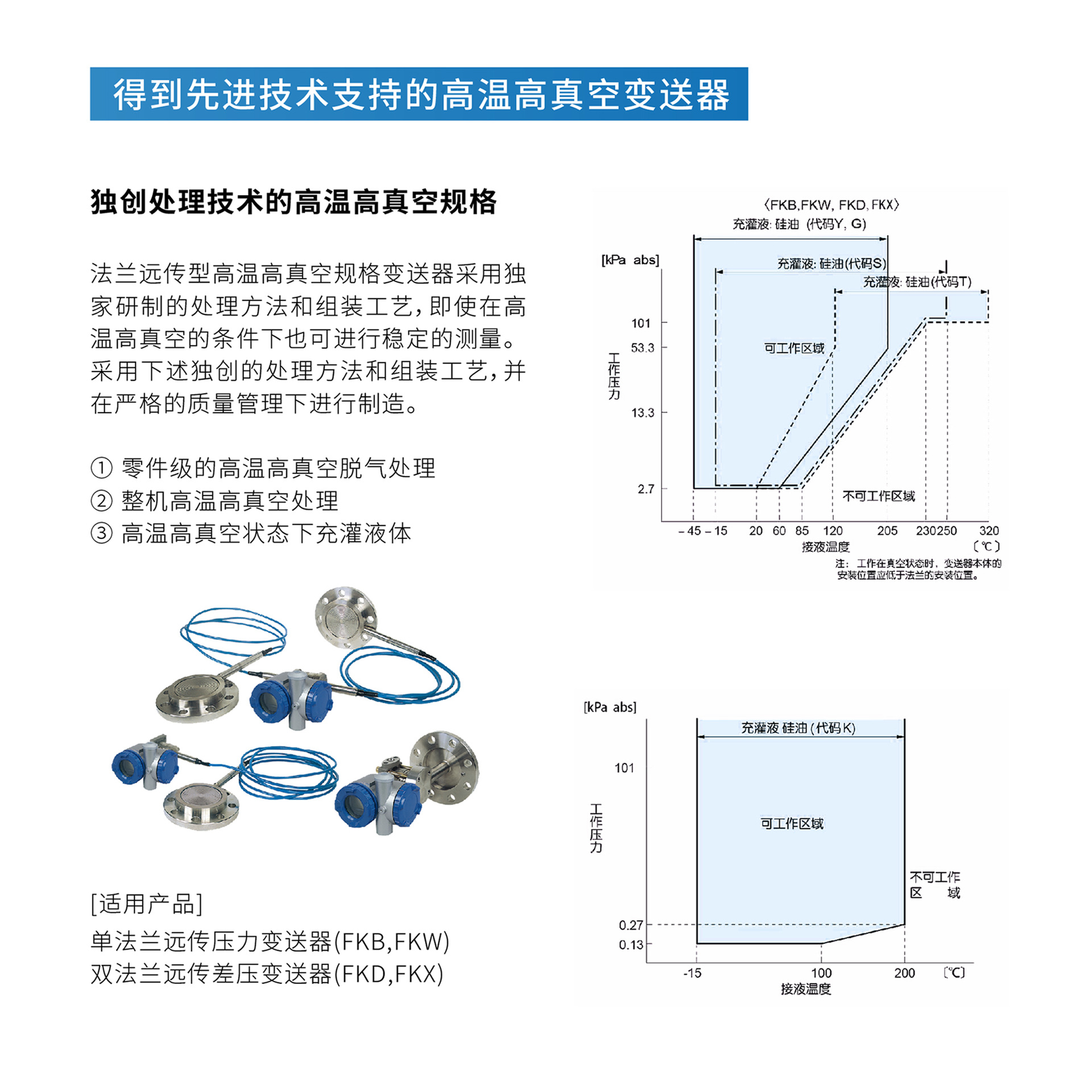 壓力變送器-09