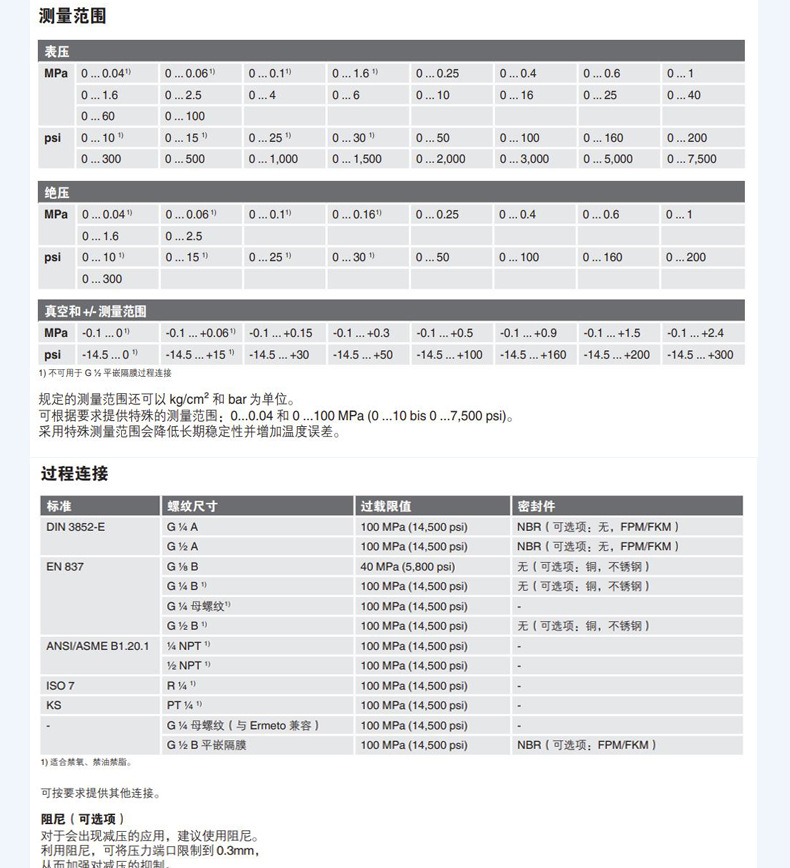 PSD-4帶隔膜壓力開關(guān)2_11