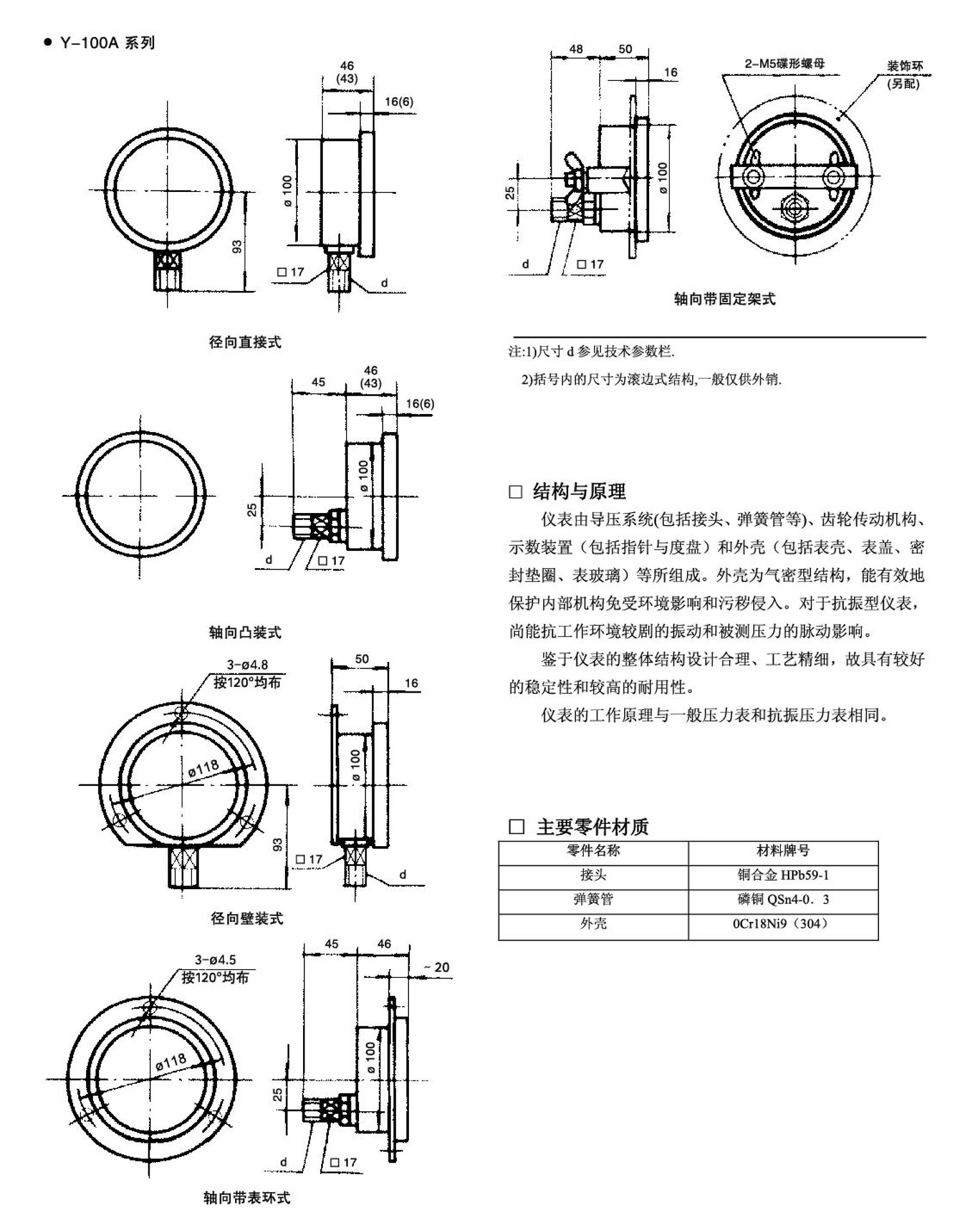 壓力表樣本-70