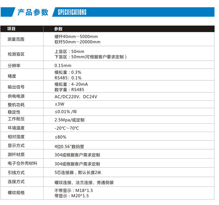 GLT621數(shù)顯磁致伸縮液位計(jì)