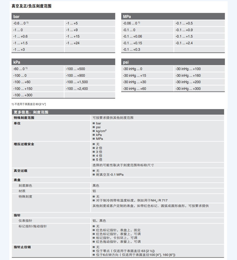 232.50.100詳情頁(yè)_11