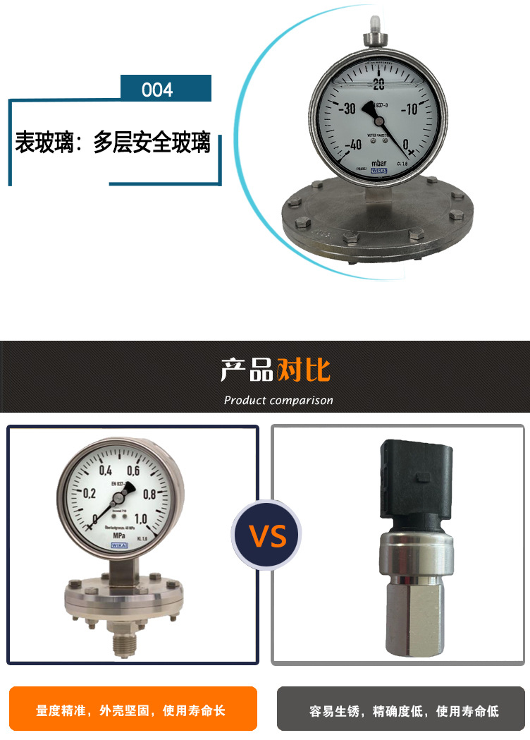432.56膜片式壓力表_06