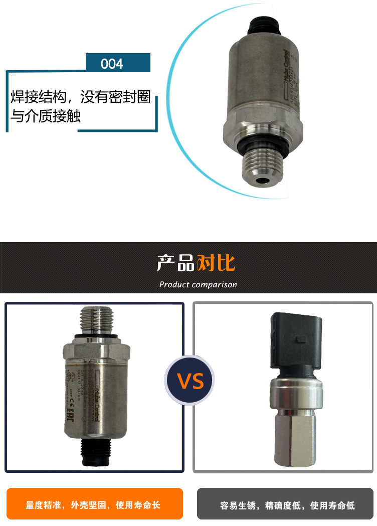 壓力傳感器520.931系列_06