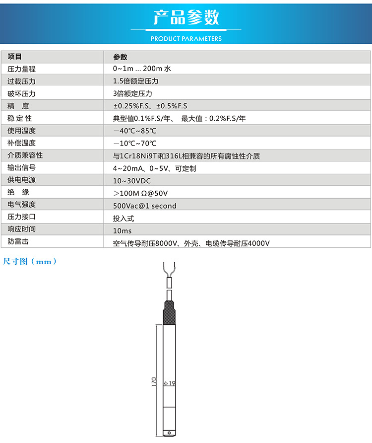 GLT530