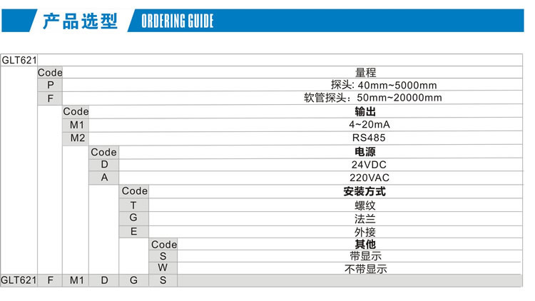 GLT621數(shù)顯磁致伸縮液位計(jì)