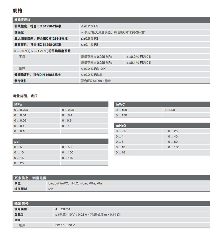 LS-10投入式液位變送器_09