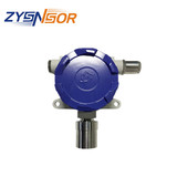 Collihigh隔爆型溫濕度變送器JWSK-GW1W6BEF -40-60℃ RS485通訊