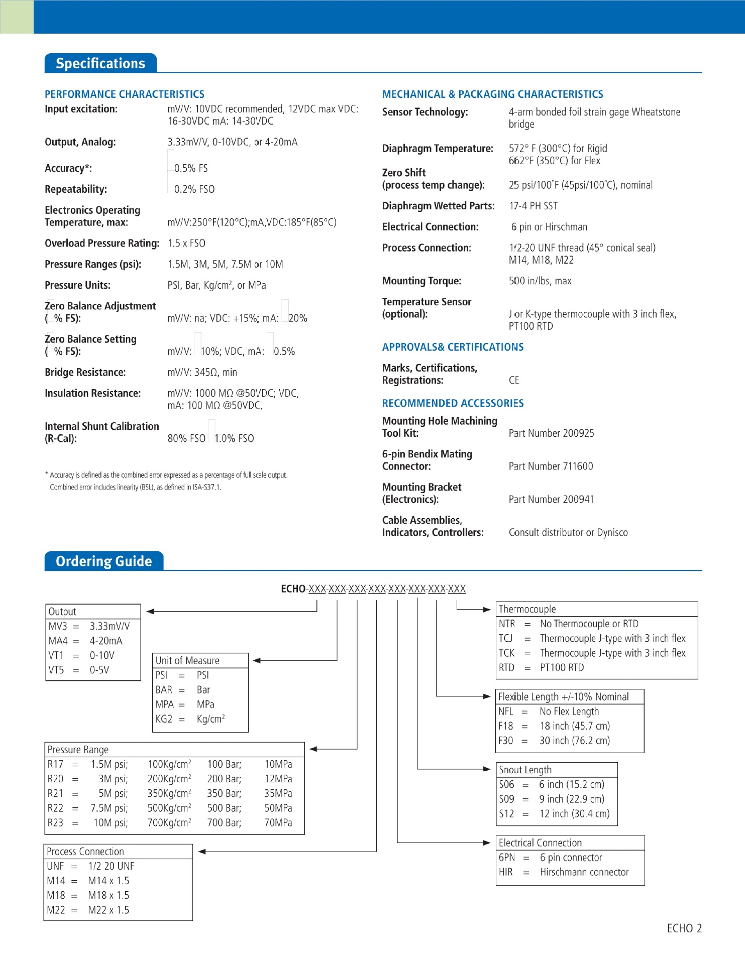 Echo Data Sheet_2