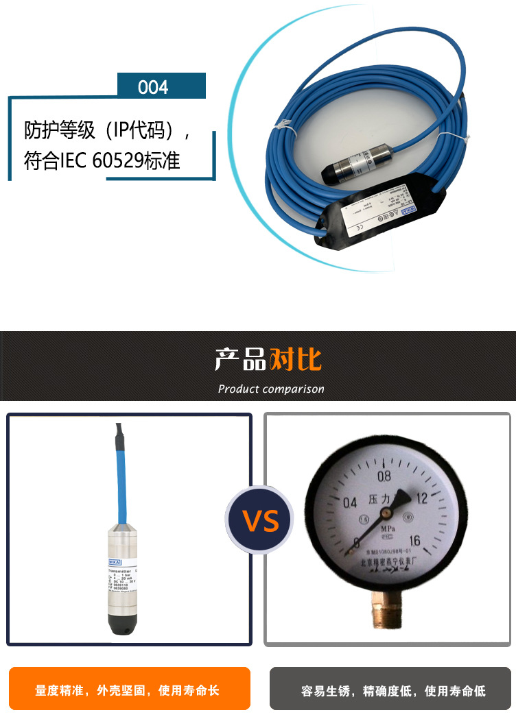 LS-10投入式液位變送器_06