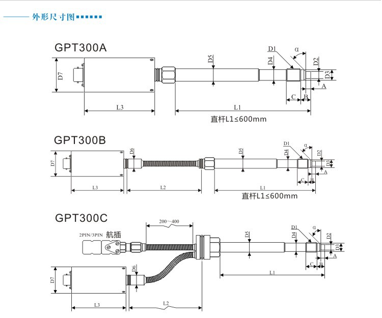 GPT300 高溫熔體壓力傳感器變送器