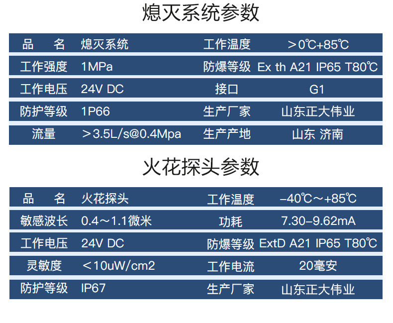 火花探測(cè)器_06.jpg