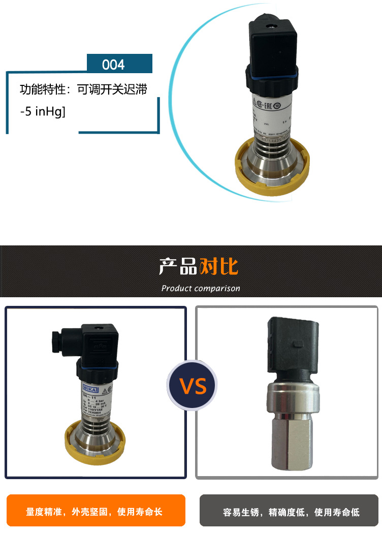 壓力變送器SA-11_06