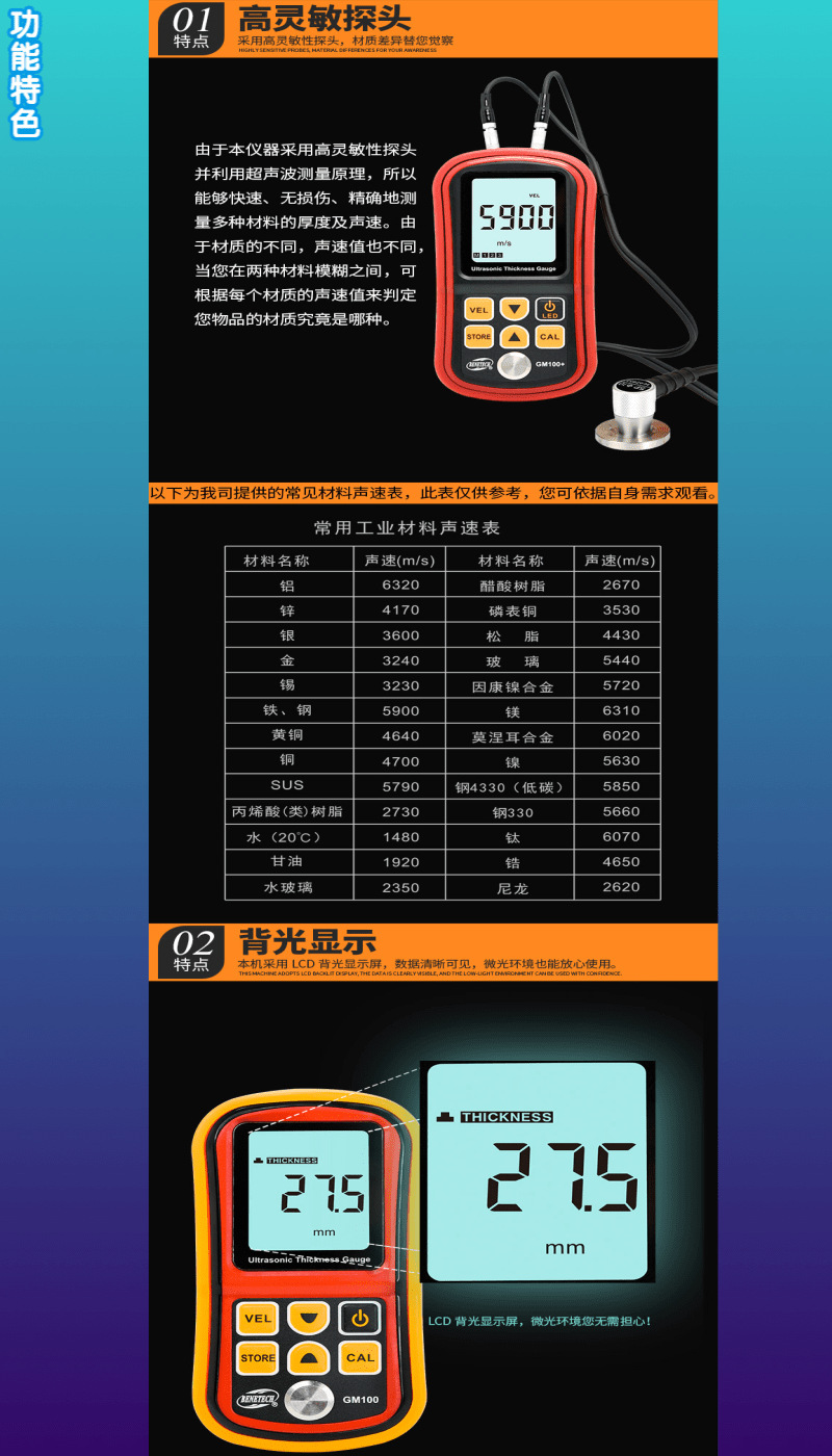 GM1005功能特色12@凡科快圖
