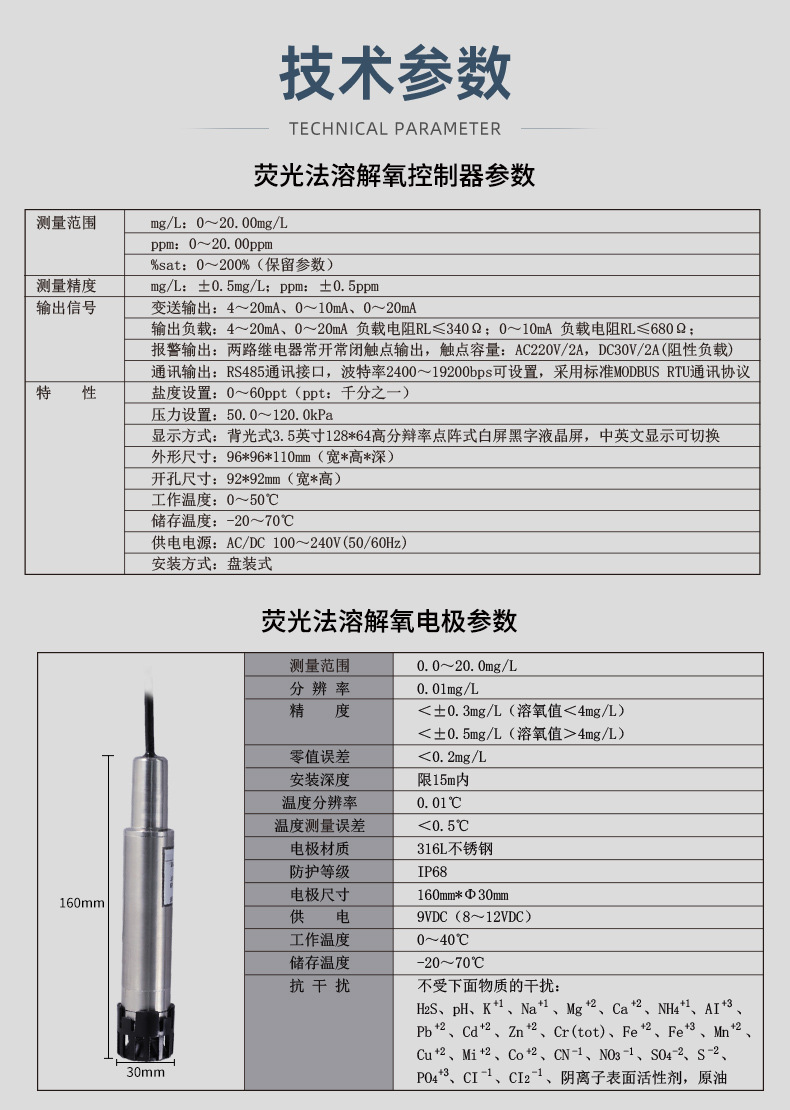 DO20-阿里_06