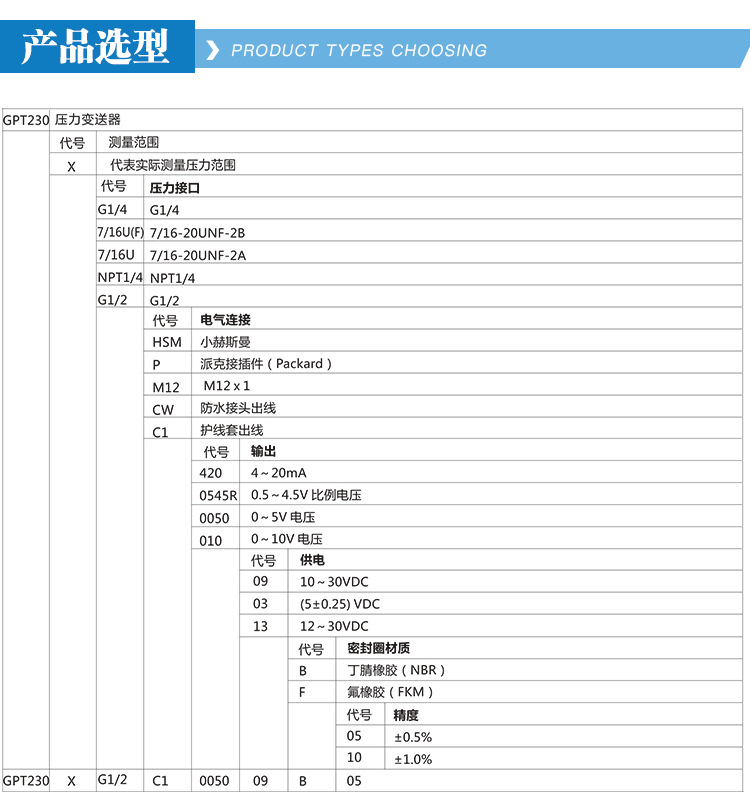 GPT230CN_07
