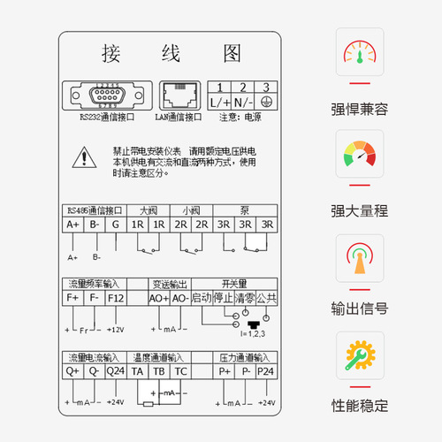 稱重顯示控制器稱重儀表定量稱重控制儀表混凝土配料扭矩力值峰值