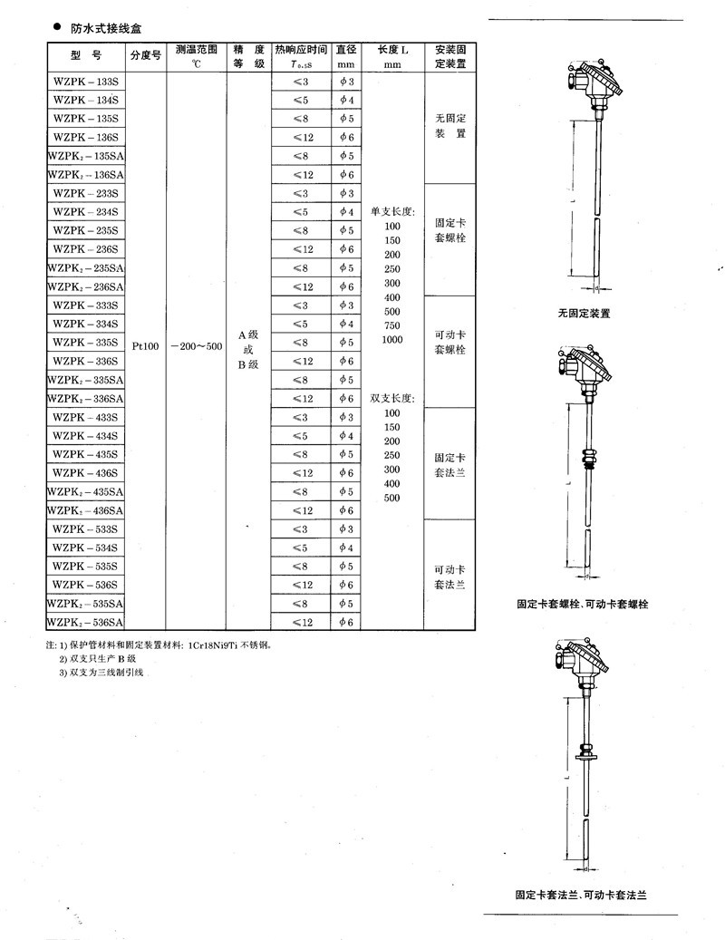 三廠 電偶(阻)_頁面_063