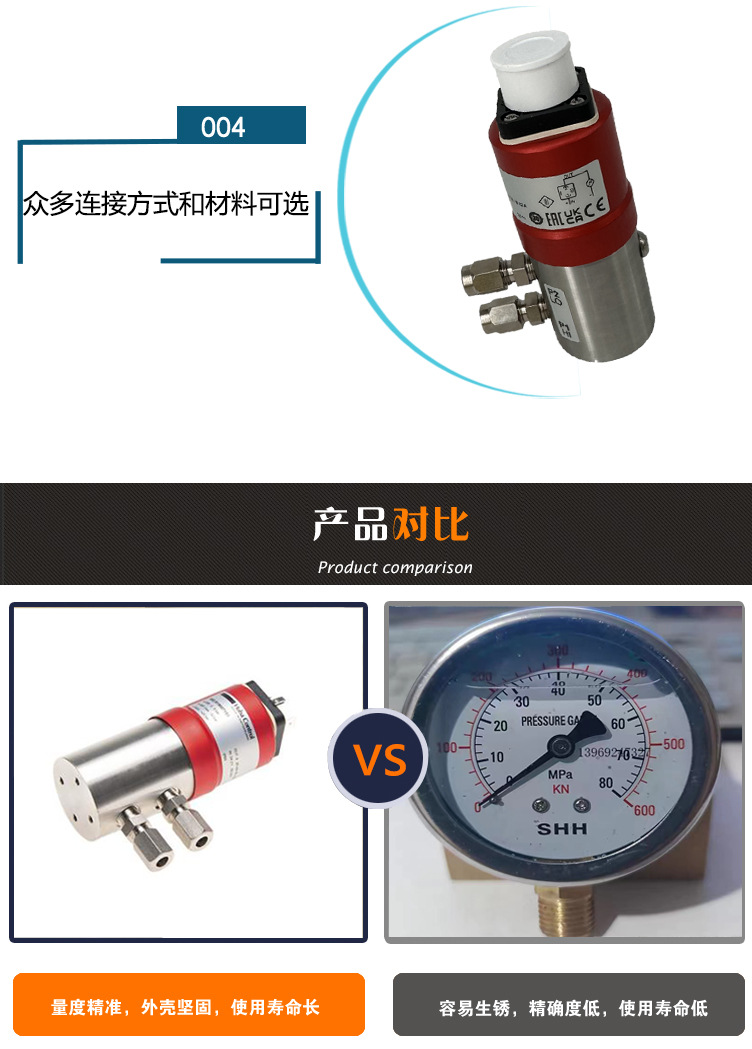 HUBA差壓式壓力傳感器_06