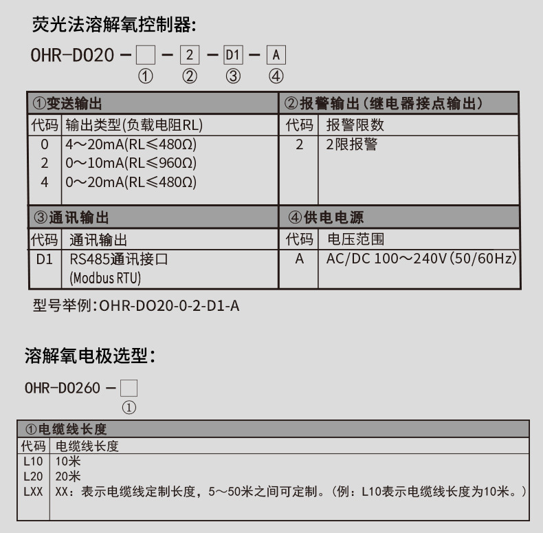 DO20-阿里_12