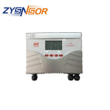 COLLIHIGH  JQAW-8多功能二氧化碳變送器0-5000PPM 4-20MA+RS485